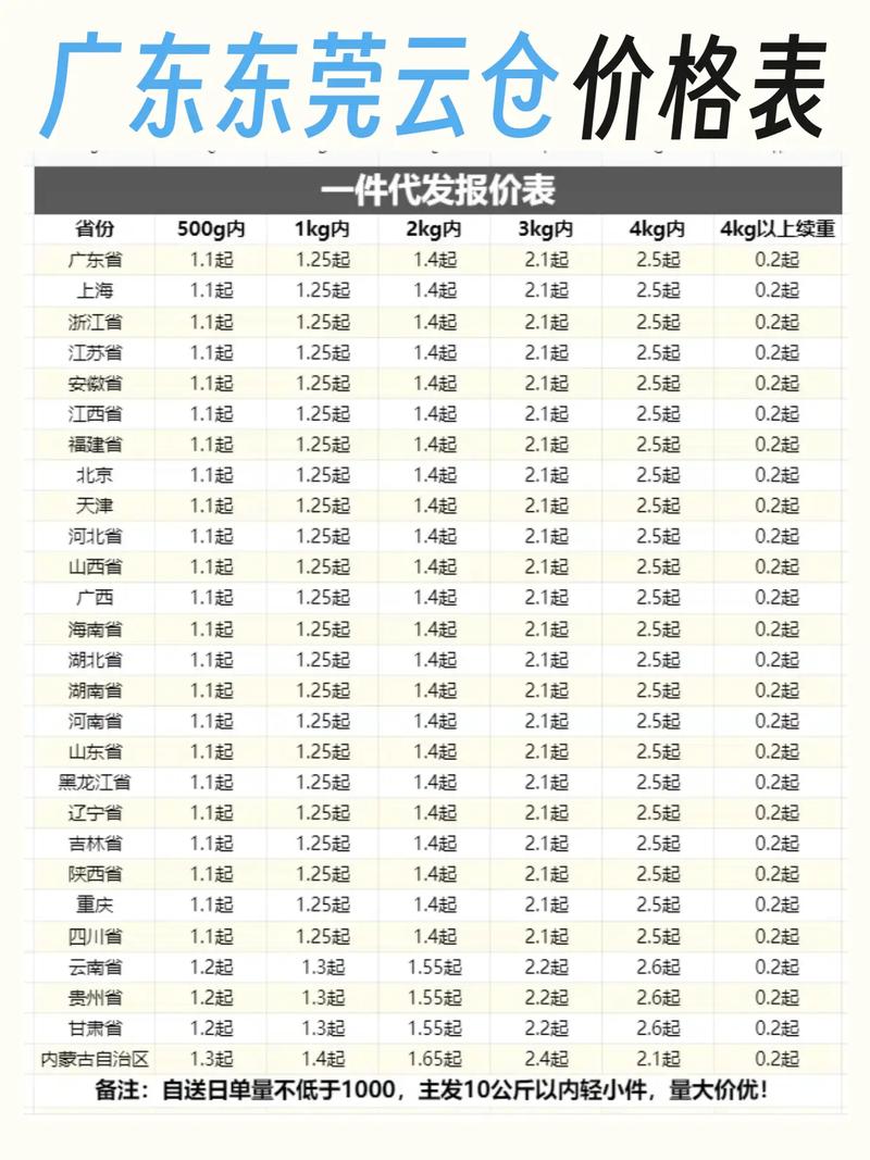 广州寄东莞快递多少钱