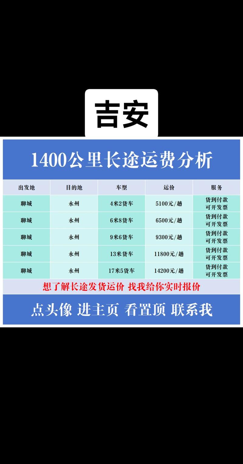 安能物流发货价格表