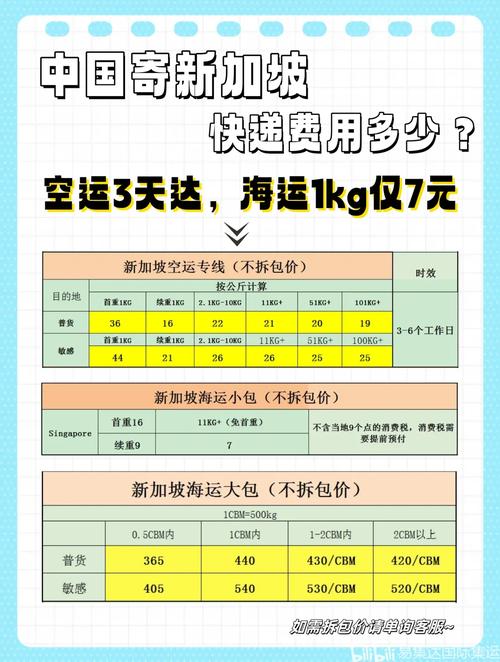 寄快递到新加坡多少钱