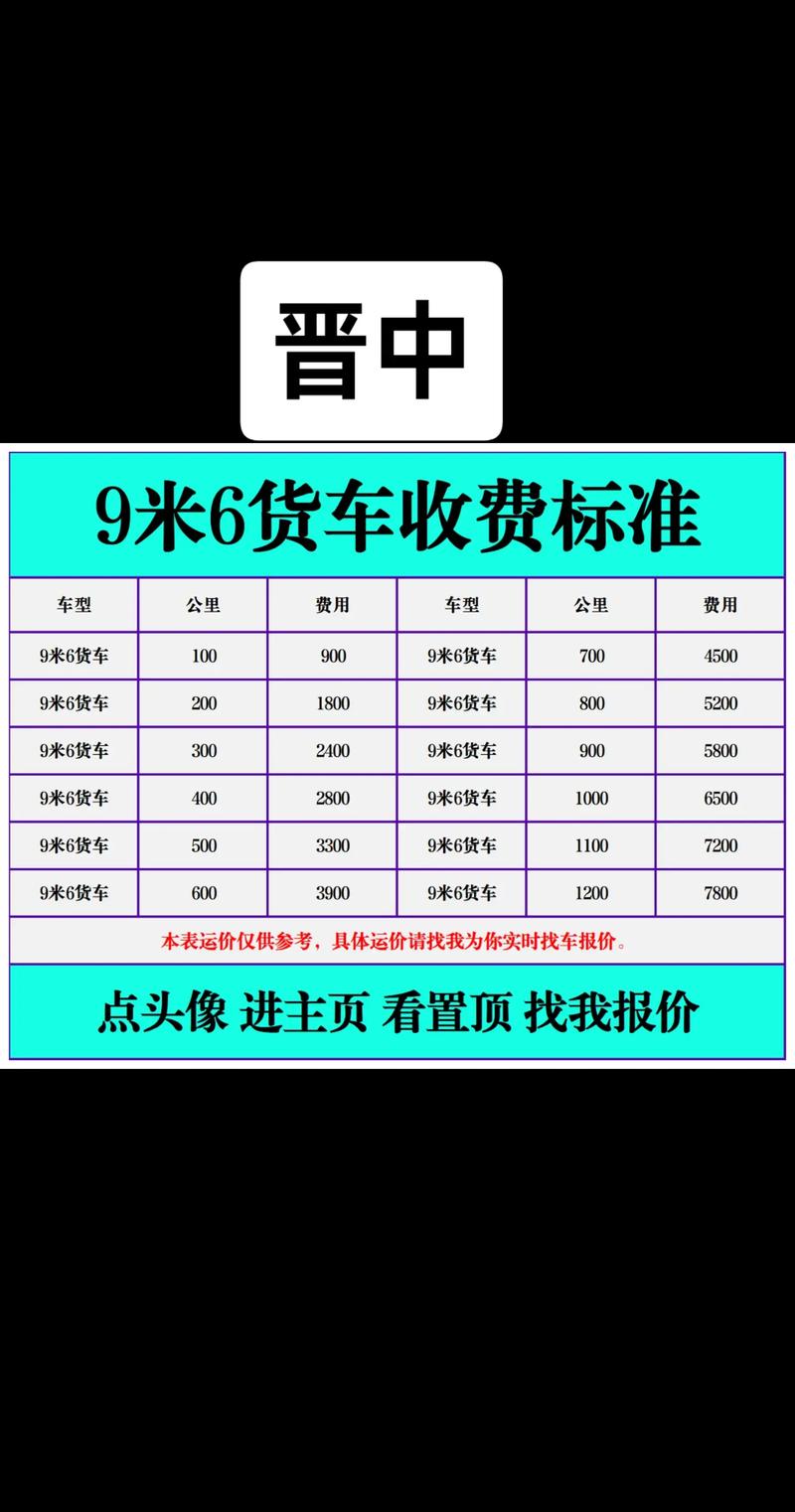 山东到山西快递多少钱