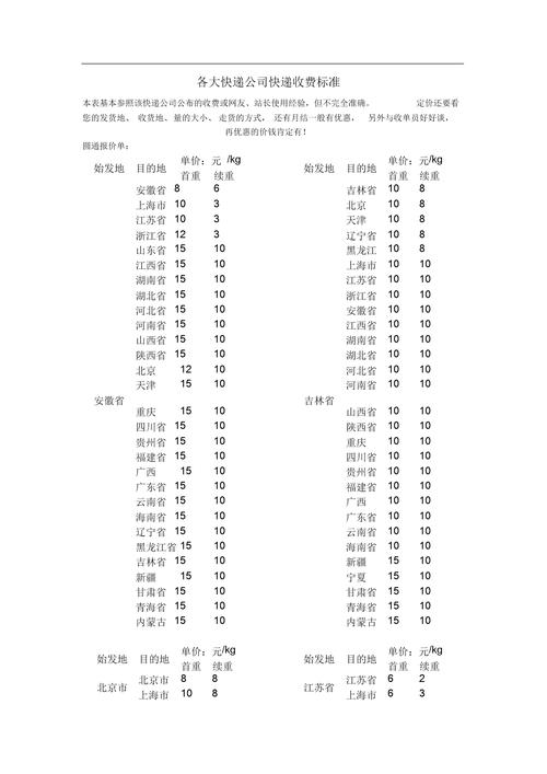 山东到山西快递多少钱