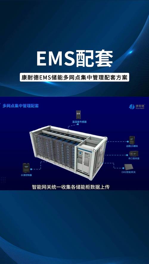 邮政银行信息系统