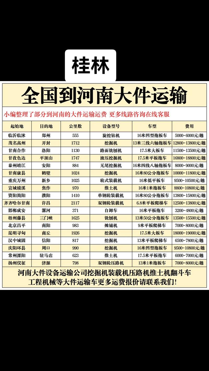 全国货物信息查询