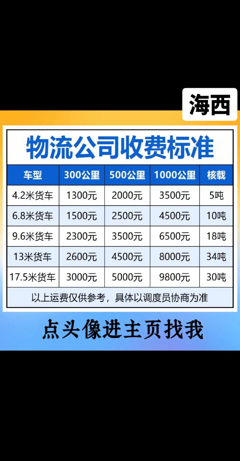 江苏到天津快递多少钱