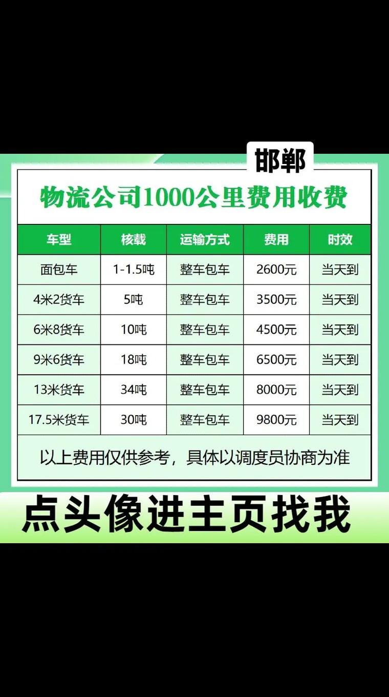 河北到河南快递多少钱