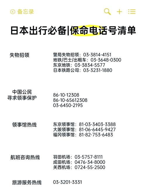 日本地址信息查询