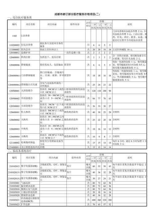 企业信息价格查询