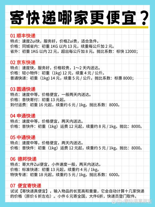 江苏到广西快递多少钱