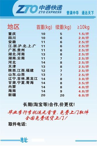 中通快递收费标准查询