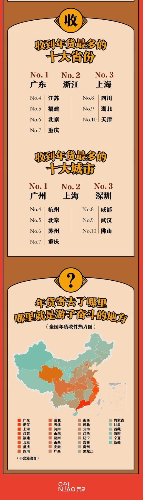 武汉到重庆快递要多久