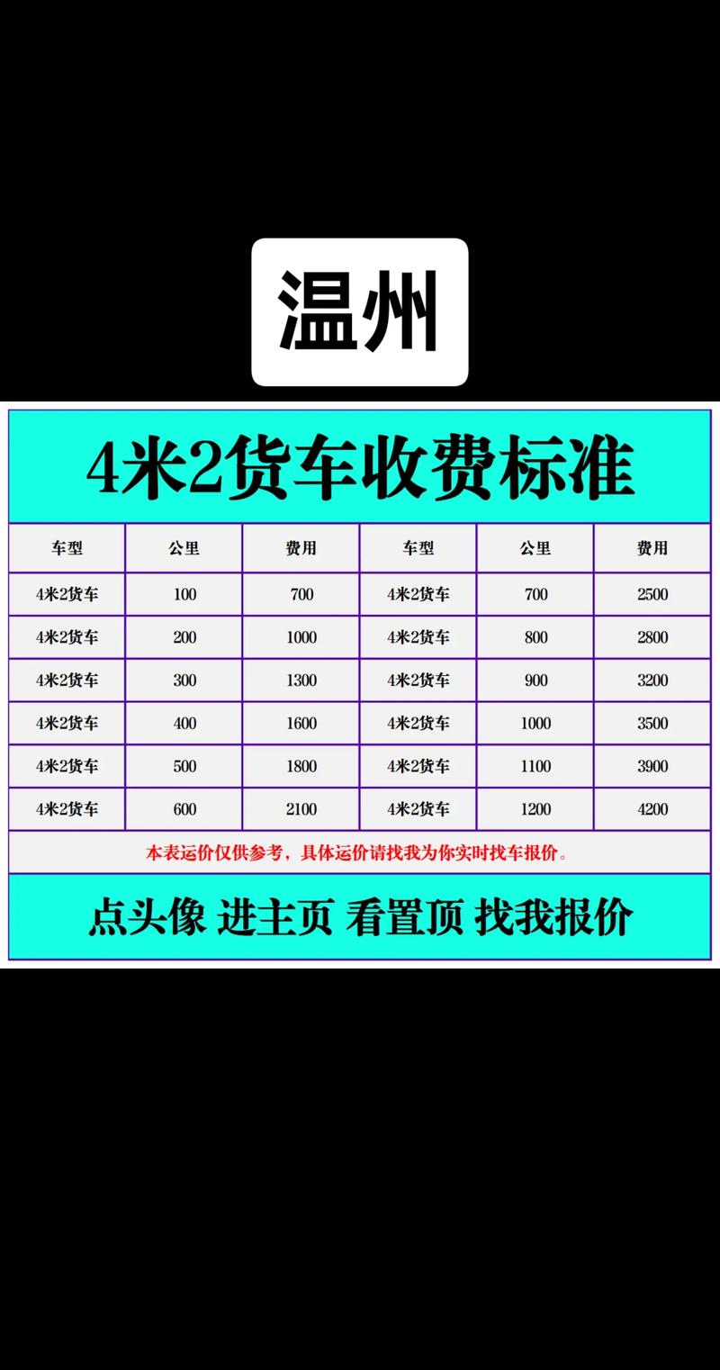 温州到杭州快递要多久