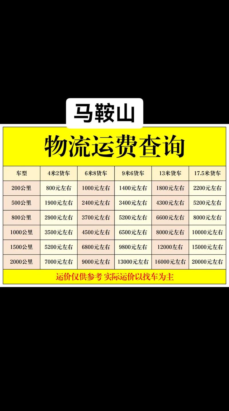 安徽到山东快递多少钱