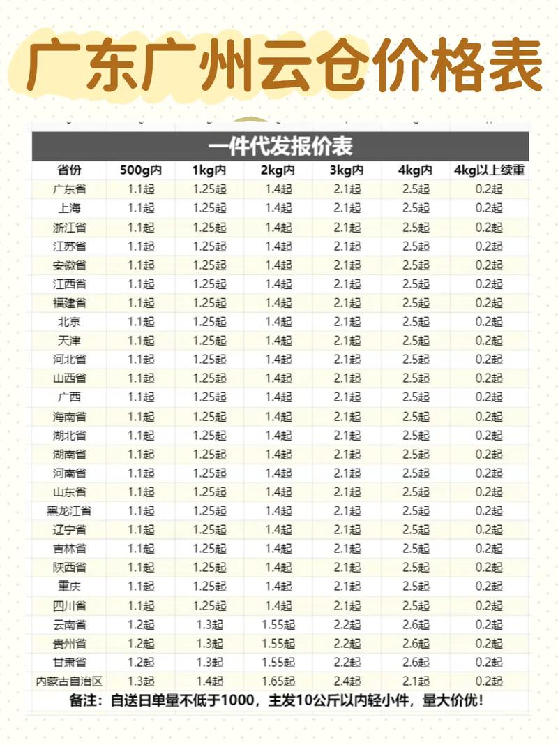 安徽到广东快递多少钱