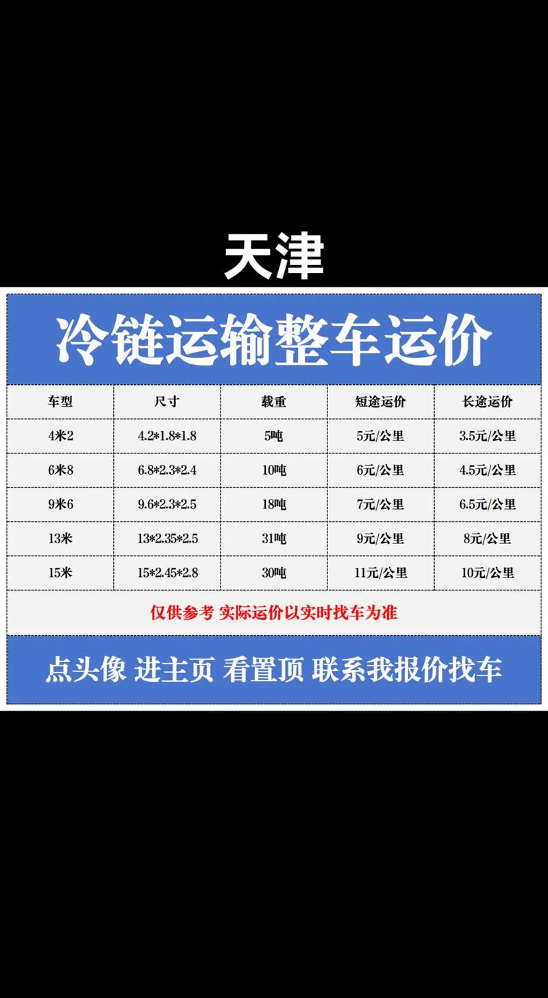 天津到广州快递多少钱