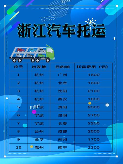 杭州到广州快递多少钱