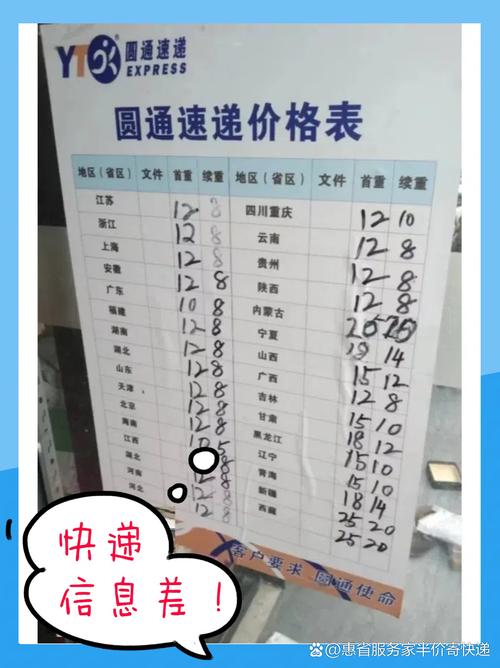 圆通寄快递多少钱一斤