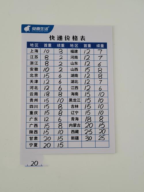 福建到江苏快递要几天