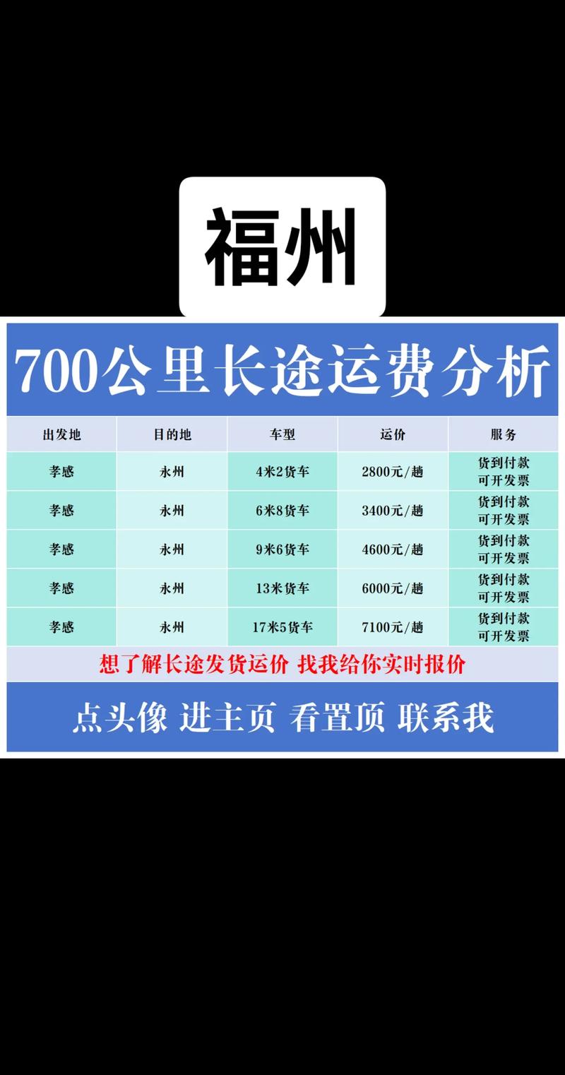 浙江到福建快递多少钱