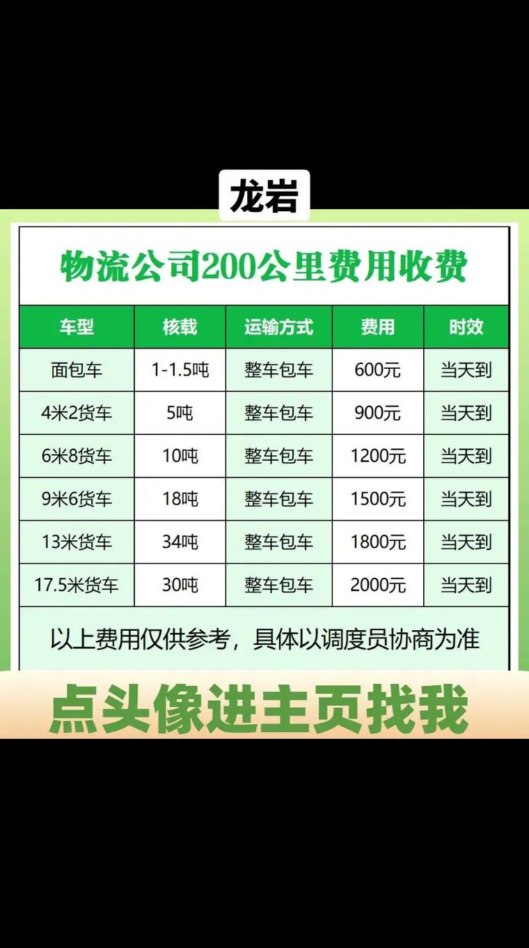 浙江到福建快递多少钱