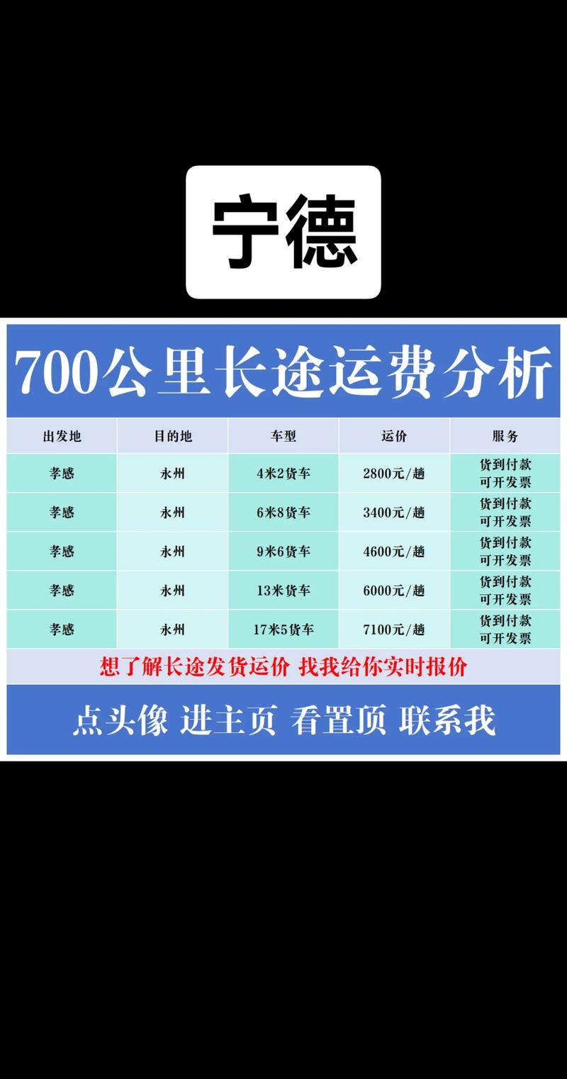 江苏到福建快递多少钱