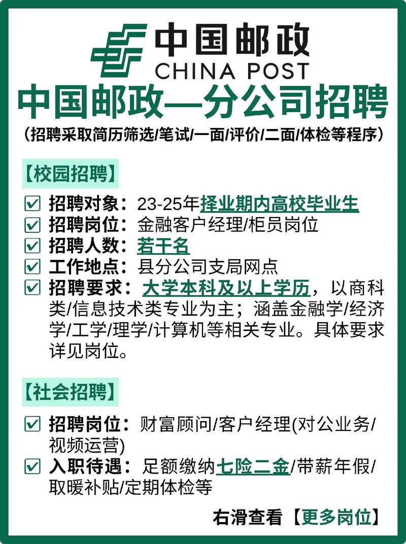 宁乡邮政招聘信息