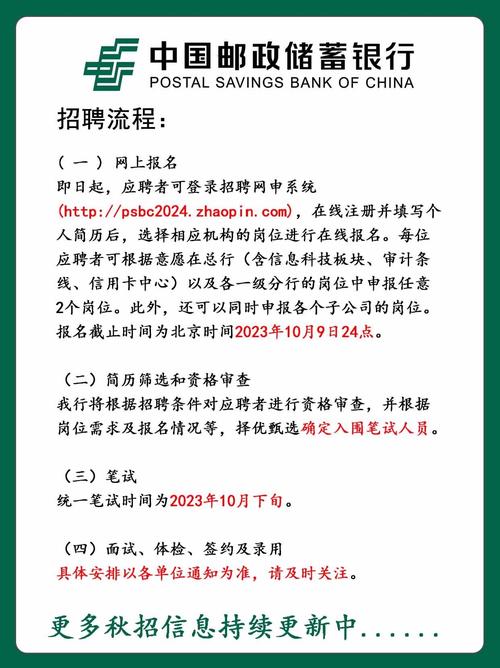 宁乡邮政招聘信息