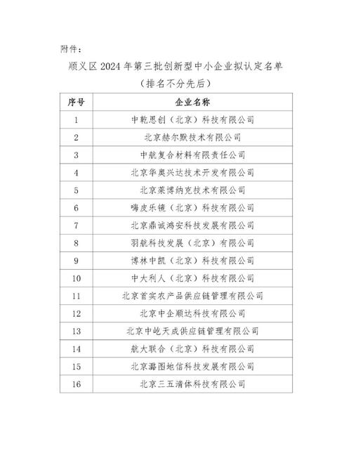 顺义企业信息查询