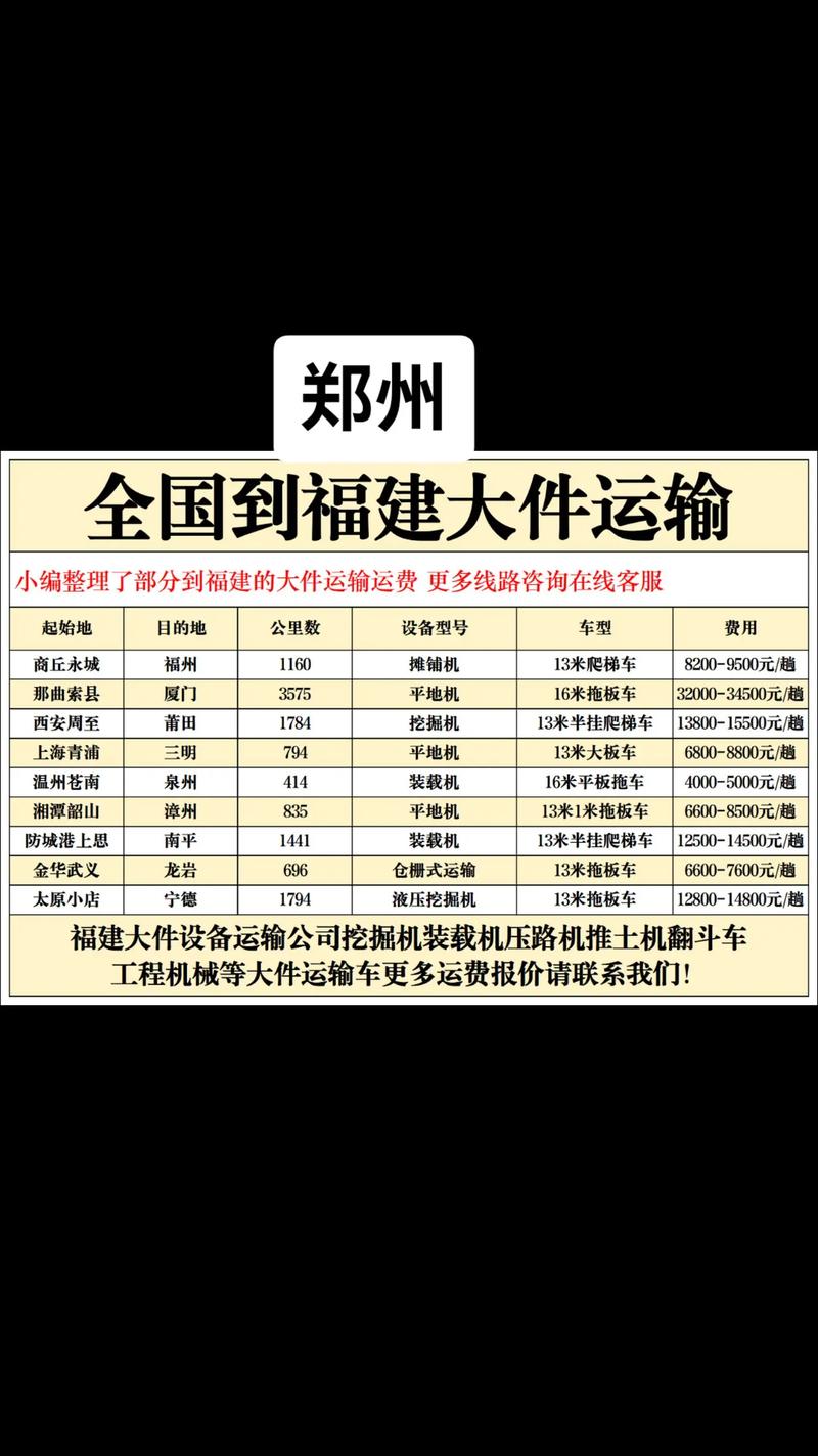 郑州到深圳快递要多久