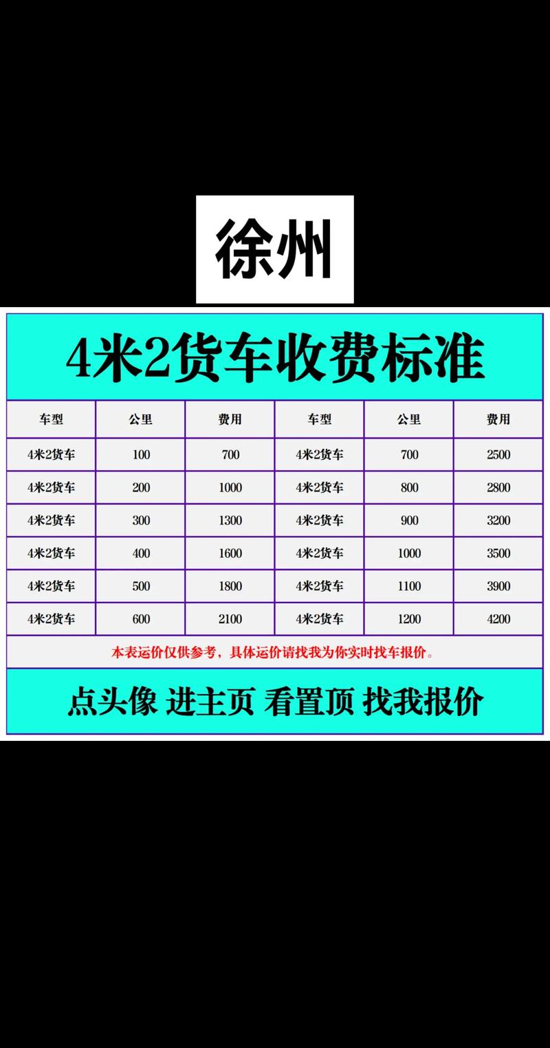 江苏到河南快递多少钱