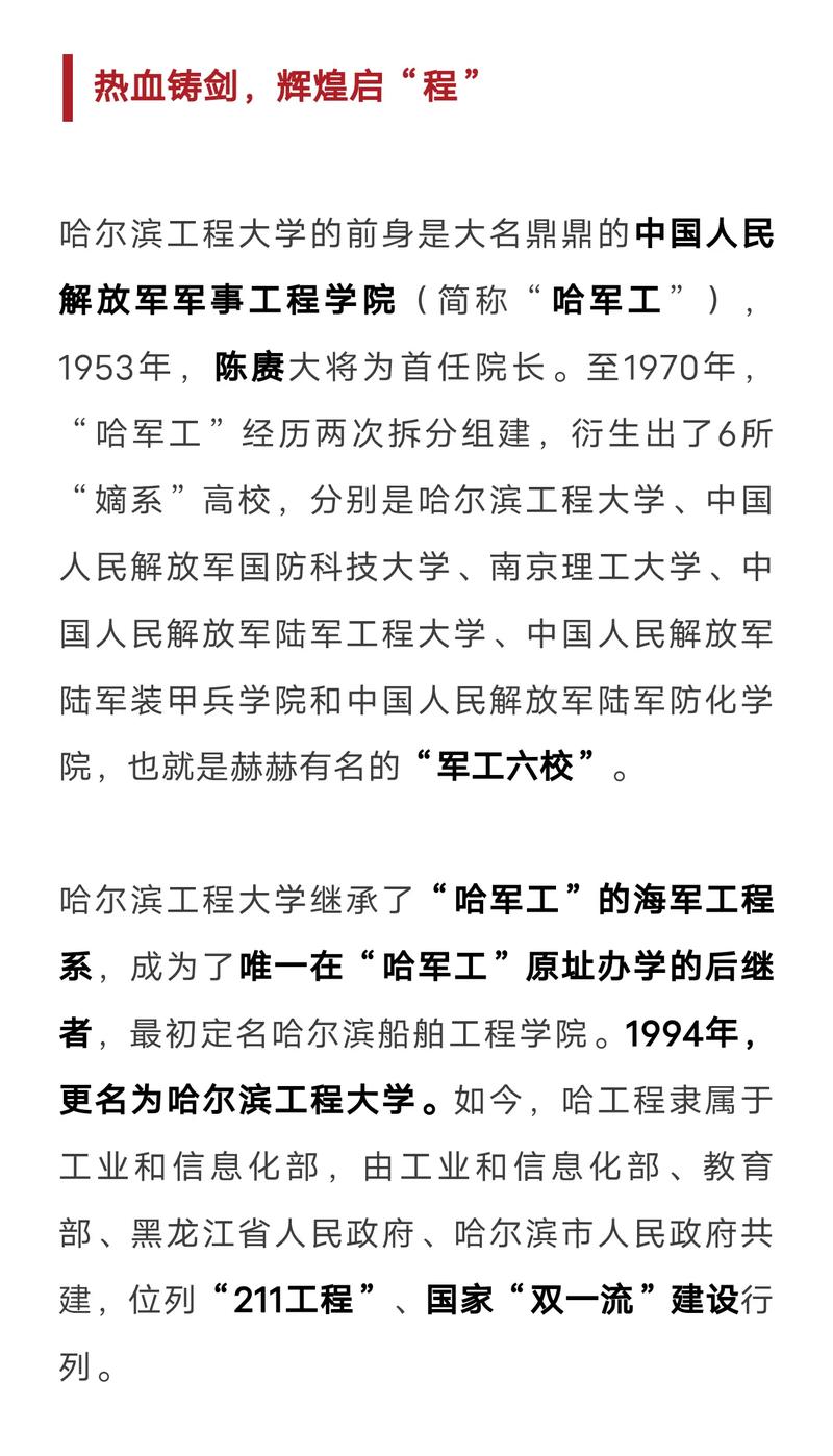 哈尔滨市军工信息