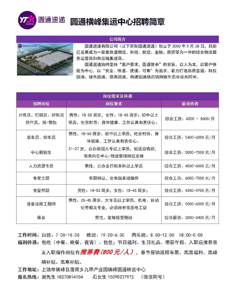 圆通电商招聘信息