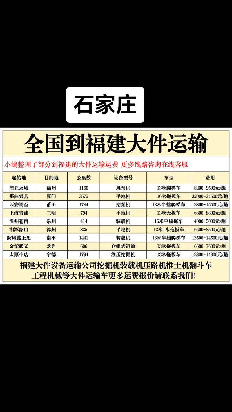 福建快递到深圳要多久