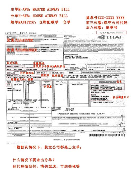 空运货物物流信息