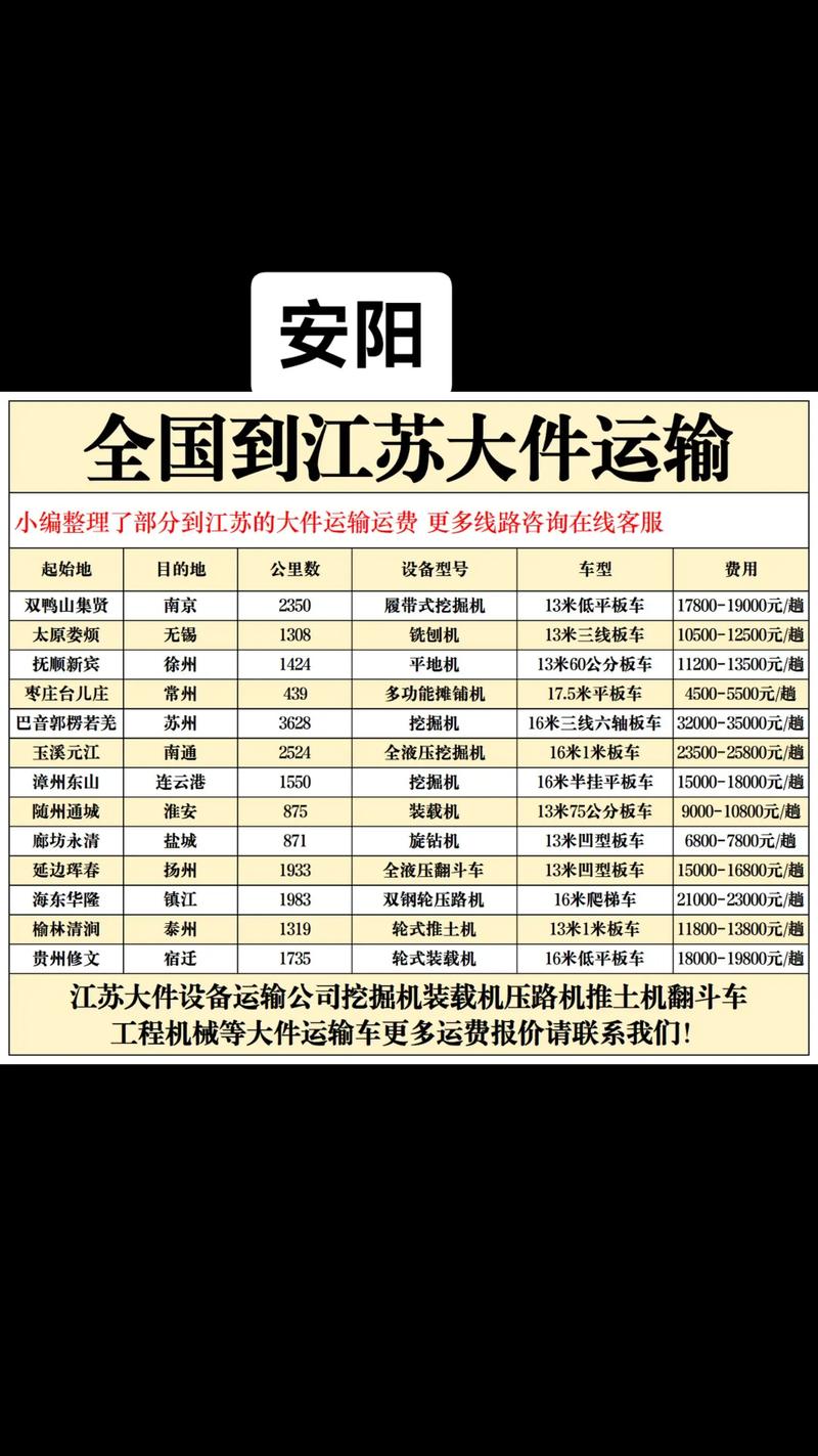 江苏到安徽快递多少钱