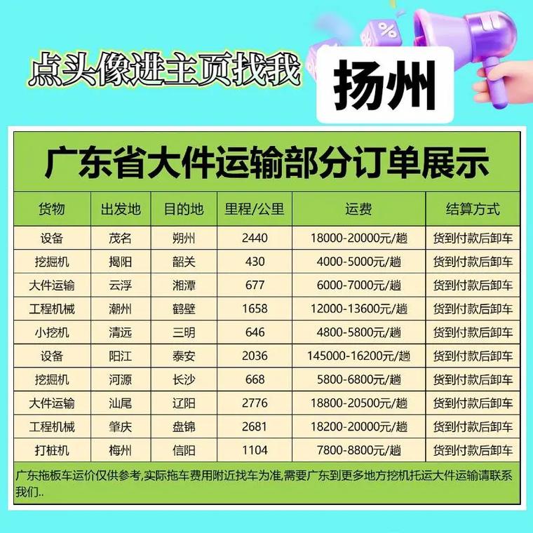 广东到江苏物流几天