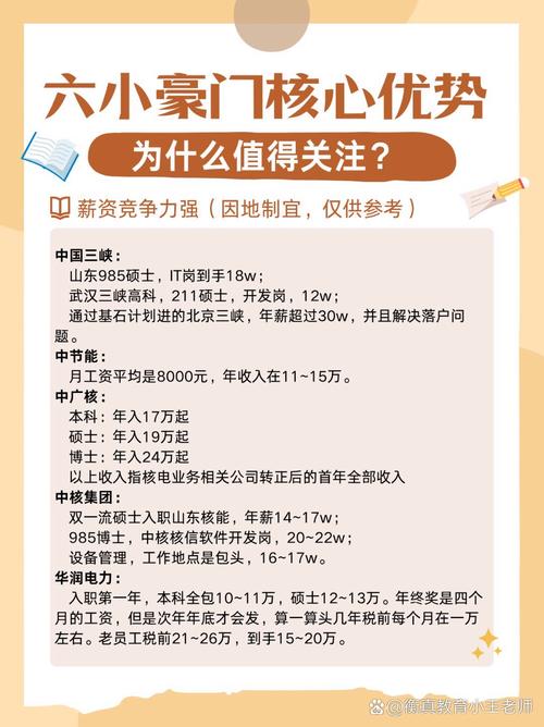 融盛电力招聘信息