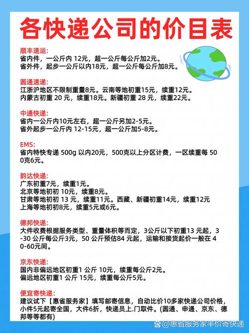 快递物流哪个最便宜