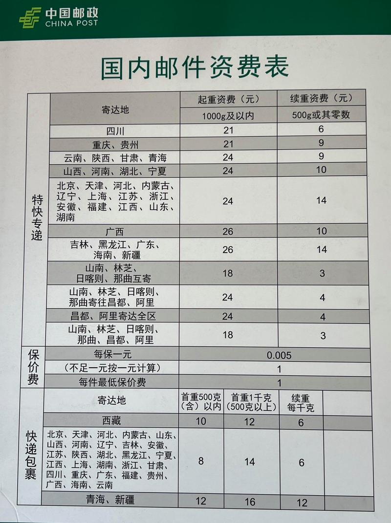 ems快递运费价格表