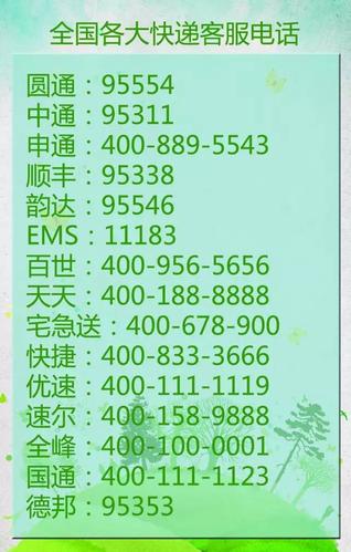 中通快递客服电话多少
