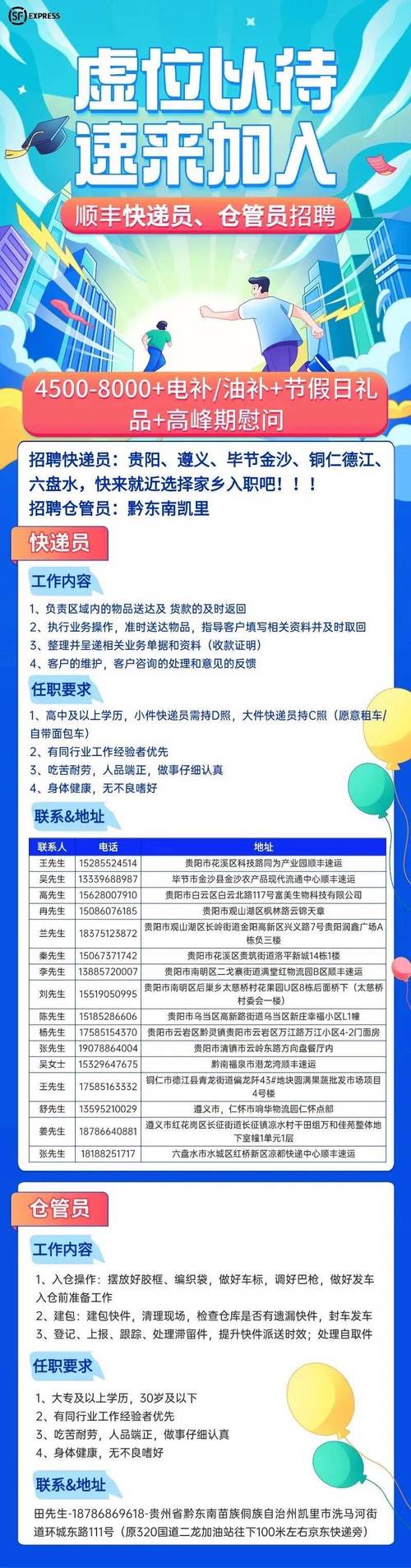 顺丰招聘信息永修