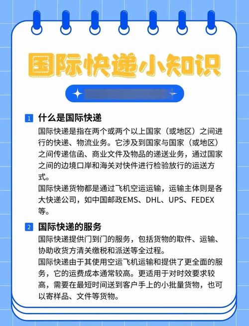 国际物流基本信息