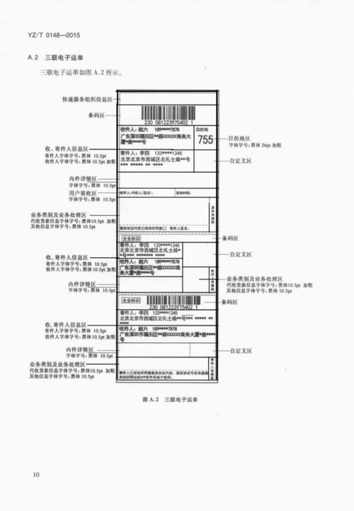 快递单 信息组成