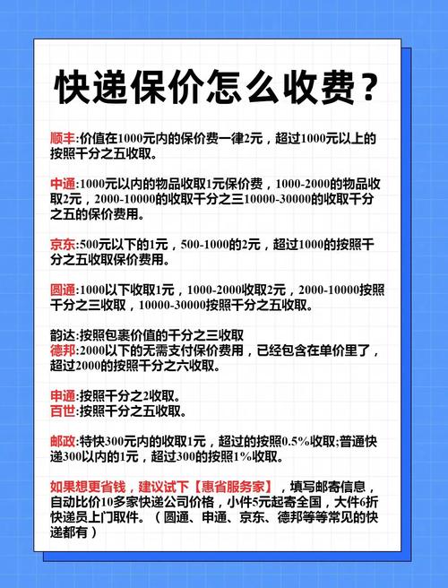 快递保价信息查询