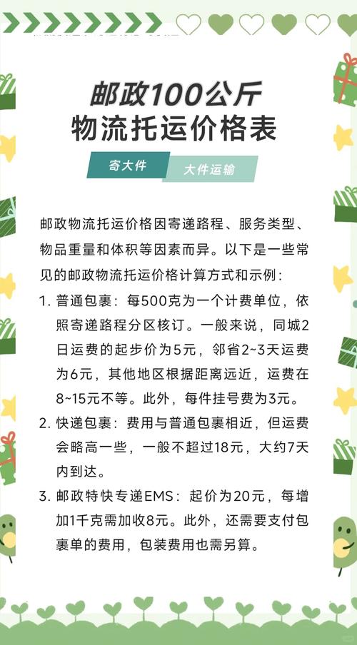 邮政快递国际收费标准
