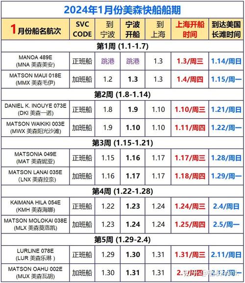国际快递一公斤多少钱