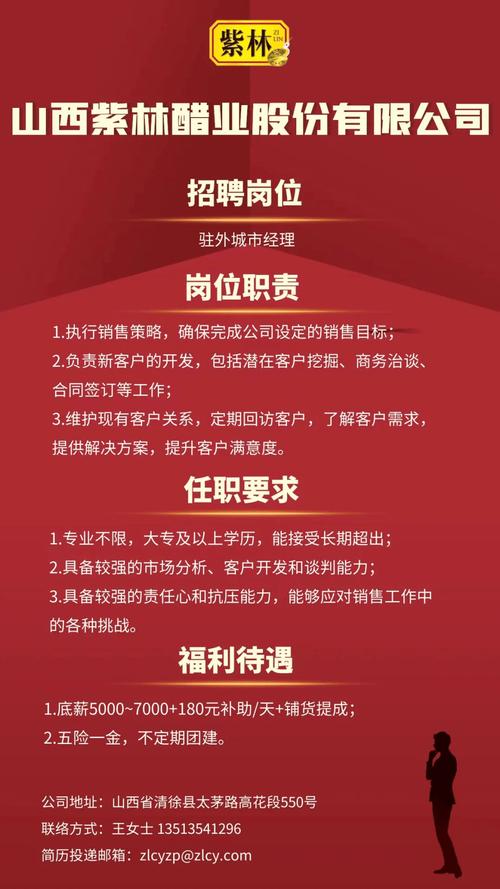 山西优速招聘信息