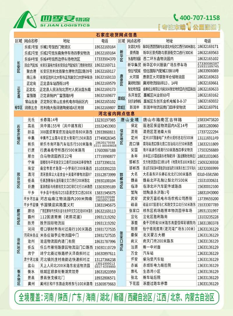 四季安物流查询系统