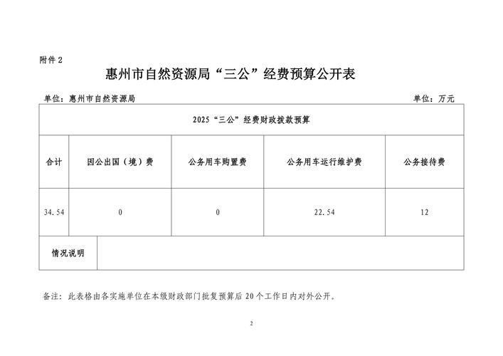 惠州德赛信息邮编