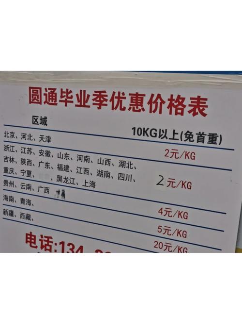 圆通物流企业信息