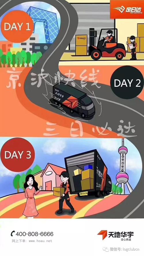 天地华宇物流定日达